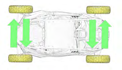 2025 RZR Pro R Wheel and Brake System Inspection and Tire Rotation